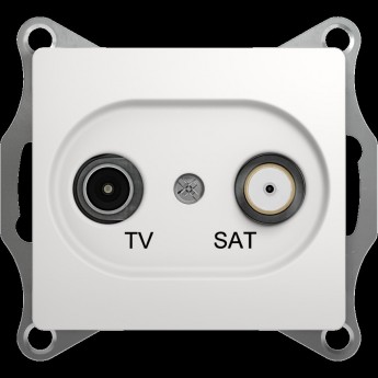 TV+SAT розетка SCHNEIDER ELECTRIC GLOSSA оконечная 1DB, механизм, БЕЛЫЙ TV+SAT розетка SCHNEIDER ELECTRIC GLOSSA оконечная 1DB, механизм, БЕЛЫЙ
